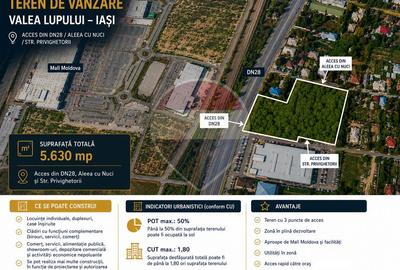 Teren intravilan de vanzare 5.630mp Iasi / DN 28 / E583, Valea Lupului - 1