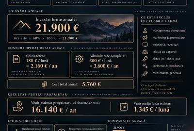 Investește în propria unitate hotelieră la Predeal — Altiora Resort - 10