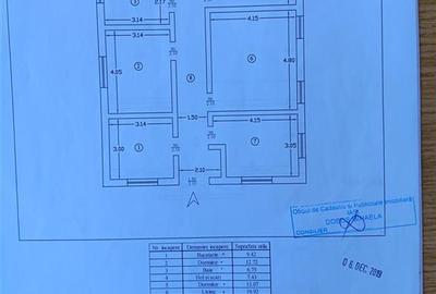 Ocazie doar 145000e Vila P+E 193mp  teren 300mp  Lunca Cetatuii - 9