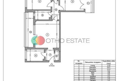 3 Camere Titan - 1 Decembrie | Bloc Anvelopat - 2 Balcoane - 8