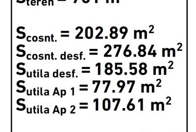 Parcela teren cu autorizatie de constructi si utilitati duplex Mosnita - 4