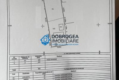 Zona Pacii, teren 802 mp, deschidere 14 ml - 5