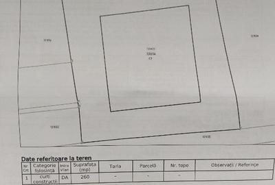 Casa de vânzare la sol cu living,2dormitoare,bucătărie,baie,platforma! - 1