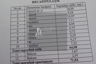 Apartament 3 camere, decomandat Drumul Taberei - 6