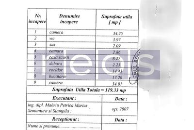 VANZARE CASA 7 CAMERE | PISCINA ACOPERITA | ZONA VATRA LUMINOASA - 33