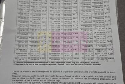 9,4 ha teren lângă DEx12 Pitești | 2,85 €/mp | loturi sau pachet - 5