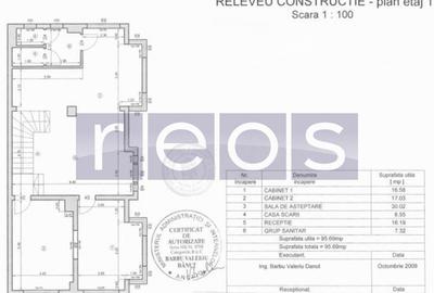 VANZARE SPATIU COMERCIAL- CLINICA DENTARA | ZONA VITAN - 19