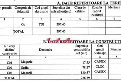 EFR UPGRADE - Casa veche de renovat si teren de vanzare zona Bucurestii Noi Piat - 24