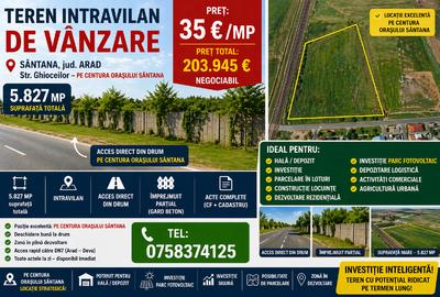 Oportunitate investiție! - 1