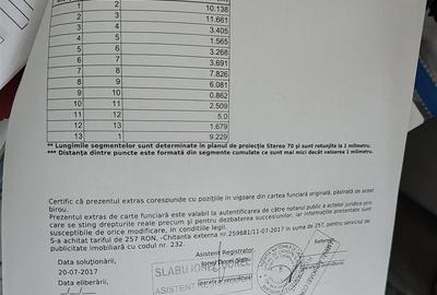 Tatarasi  la 300m de statia Dispecer corp de CASA SC 54mp TEREN 163mp - 9