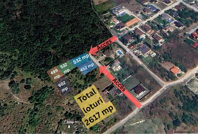 Teren construibil Sector 1 – Străulești | 2.617 mp | lângă pădure și Park & Ride - 2