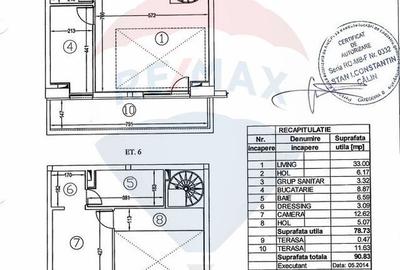 Duplex cu 2 camere superb langa Parcul Carol - 8