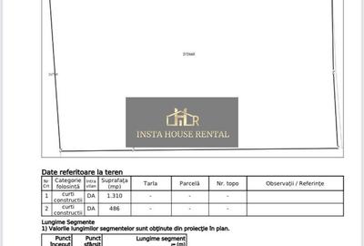 *Aviatiei 1796 MP - DESCHIDERE 51MP * - 1