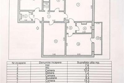 Apartament cu 4 camere decomandat în Buzaului