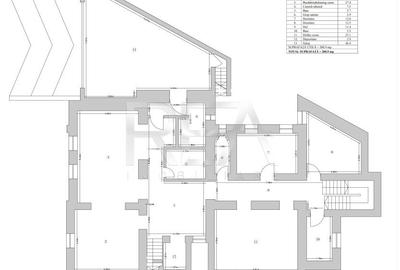 Cladire istorica - ULTRACENTRAL - Stil eclectic, Lux Italian - 38