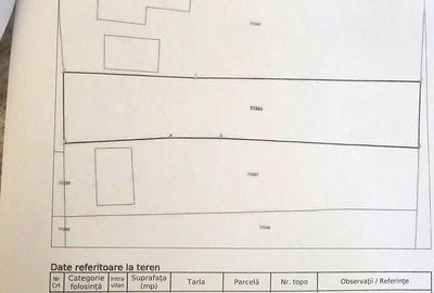 De vanzare 953 mp teren intravilan in Smardan, 28.000 euro - 3