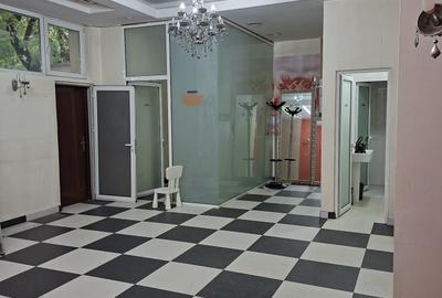Inchiriere spatiu  comercial - 4