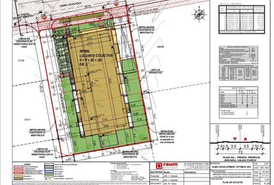 BRASADAS vinde 1815mp teren constr AUTORIZATIE Dr. TABEREI - 1