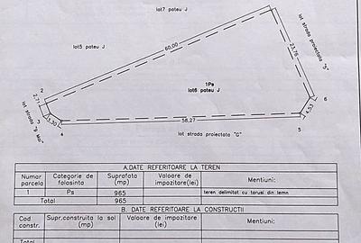 Teren Construcții intravilan de 965 mp, în Sud-Est