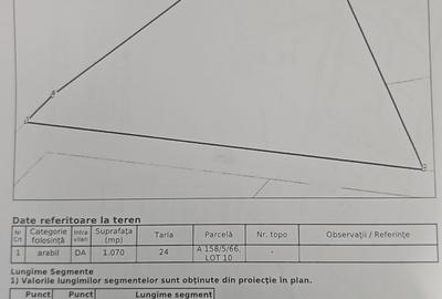 Teren la 300m de plaja în Mamaia Nord – 1.070 mp | POT 40% | CUT 3.6 | Regim P+8 - 5