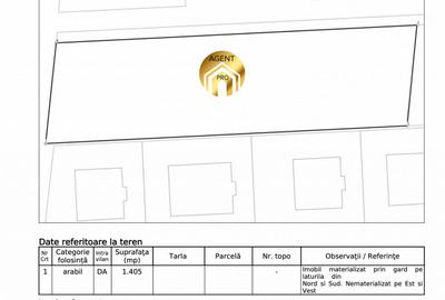 Teren intravilan 1405mp | Deschidere 71ml | Otopeni Odai - 3