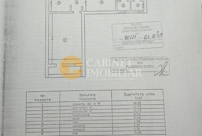 3 camere, et.2, renovat total, Tatarasi - Dispecer! - 8