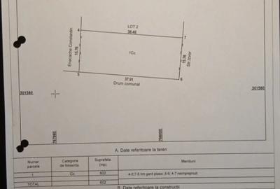 Teren Construcții intravilan de 602 mp, în Siminoc