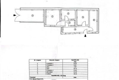 Istria(cod04)-Casa 3 camere-teren 932 mp - 1