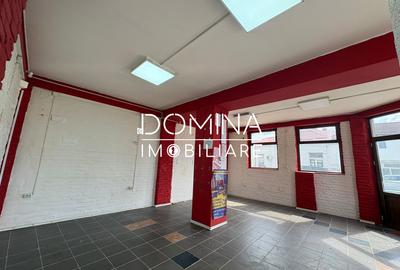 Închiriere spațiu comercial - vizibilitate intensă - zona Pieței Centrale - 7
