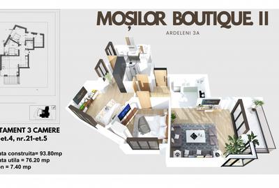 Ultracentral Dacia-Mosilor 3 camere cu priveliste ! - 2