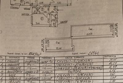 5 minute până la metrou C-tin Brancusi | 3 camere decomandat - 1