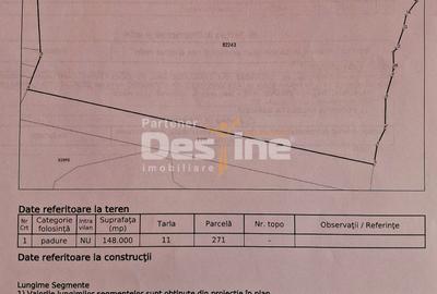 PĂDURE DE VÂNZARE – 17 HA – VALEA MARE, COMUNA BĂLILEȘTI, JUDEȚUL ARGEȘ - 14