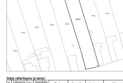 Teren intravilan/loc de casa Jurilovca - 4