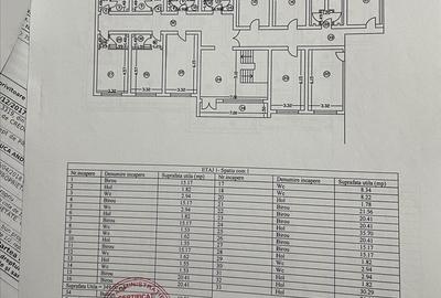 Clădire Comercială de Închiriat Zona Industrială + Parcare - 1