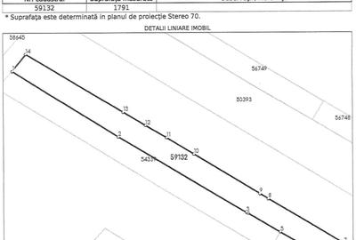 Teren Construcții intravilan de 1791 mp, în Jilava