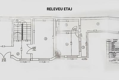 De vânzare: clădire de birouri P+1+M - Metrou Nicolae Grigorescu - 5
