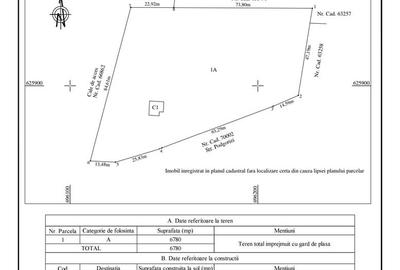 Hlincea str Podgoriei TEREN 6780mp intravilan dezvoltare imobiliara - 5