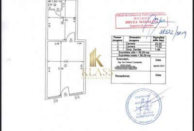 Spatiu comercial stradal, 36 mp, parter, zona Dorobanti - 1