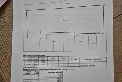 Teren de vanzare pe VARIANTA - 1