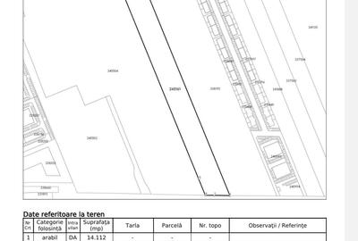 Teren deschidere directa 40 m Prelungirea Ghencea - 11