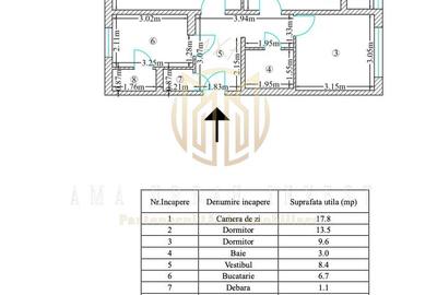 Rahova - Teiuș | 3 Camere DECOMANDAT | 2 Balcoane | Parter Înalt - 2