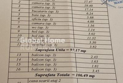 Spatiu birouri - 3 camere | Zona Cismigiu | Et. 2 – Cladire Interbelica | 107 MP - 11