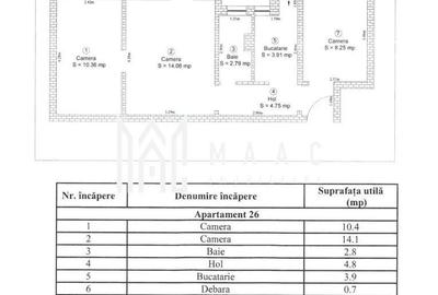 Apartament 3 Camere I ETAJ 1 I La cheie I Rahovei - 12