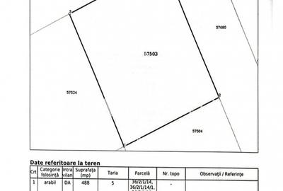 Teren intravilan | Dubla deschidere | Berceni Vidra | 0%Comision - 8