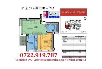 Apartament 2 camere - Metrou Berceni (100 metri)