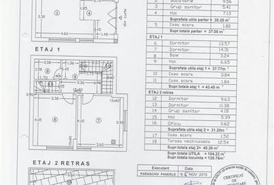 Vila 4 camere, P+1E+2R, zona Banu Manta - 6