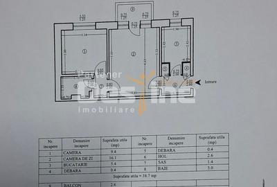 Apartament cu 2 camere semidecomandat în Mircea cel Bătrân