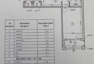 Vand Apartament 3 camere Dristor