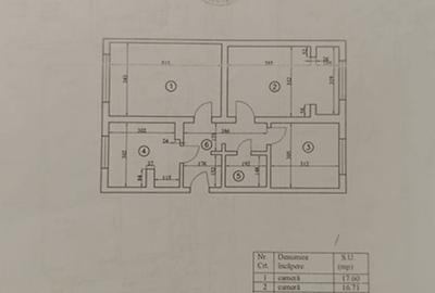 VÂNZARE APARTAMENT 3 CAMERE Zona Politehnica / Iuliu Maniu • Sector 6 • Bucureșt - 1