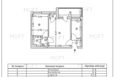 COMISION 0% | 2 CAMERE | Piata Amzei | metrou Romana 4 minute - 8